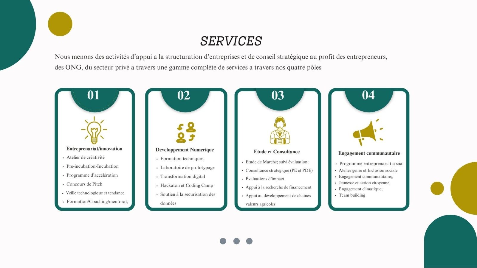 Activités Bakoli Hub Center